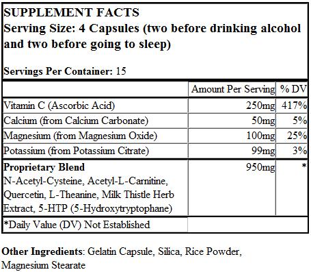 Function Nutritional Information